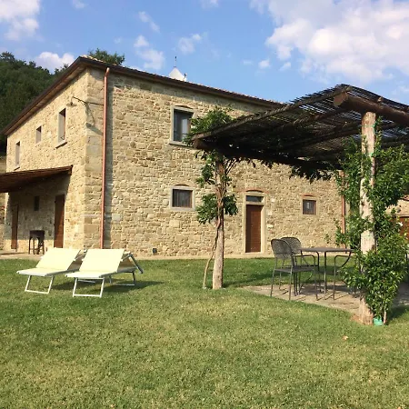 Del Viandante - Valle & Pool Apartment *