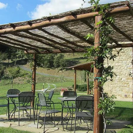Del Viandante - Valle & Pool Apartment