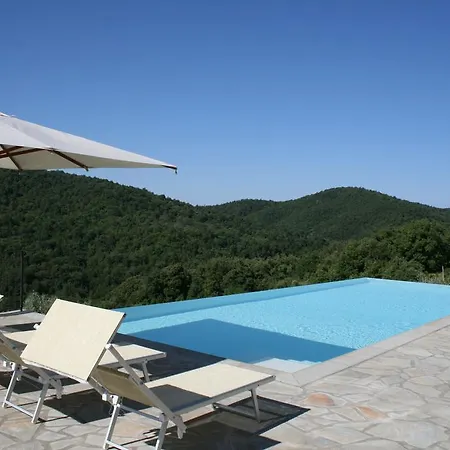 Del Viandante - Valle & Pool Apartment Anghiari