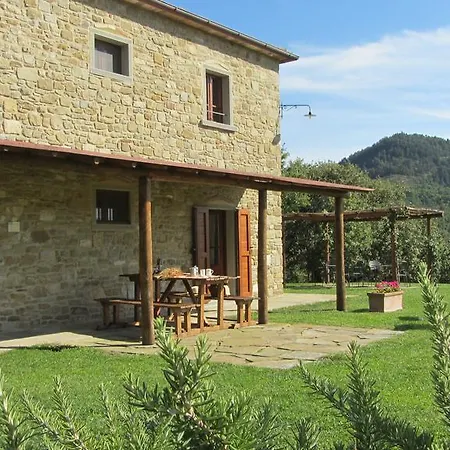 Del Viandante - Valle & Pool Apartment *